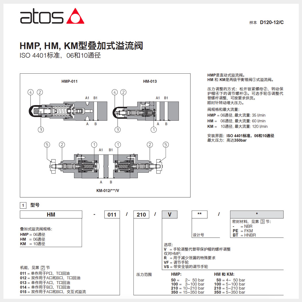 Y09 意大利atos阿托斯HMP HM KM叠加阀RZMO A/AEB/AES直动数字比例压力溢流阀 - 液压系统 - 3