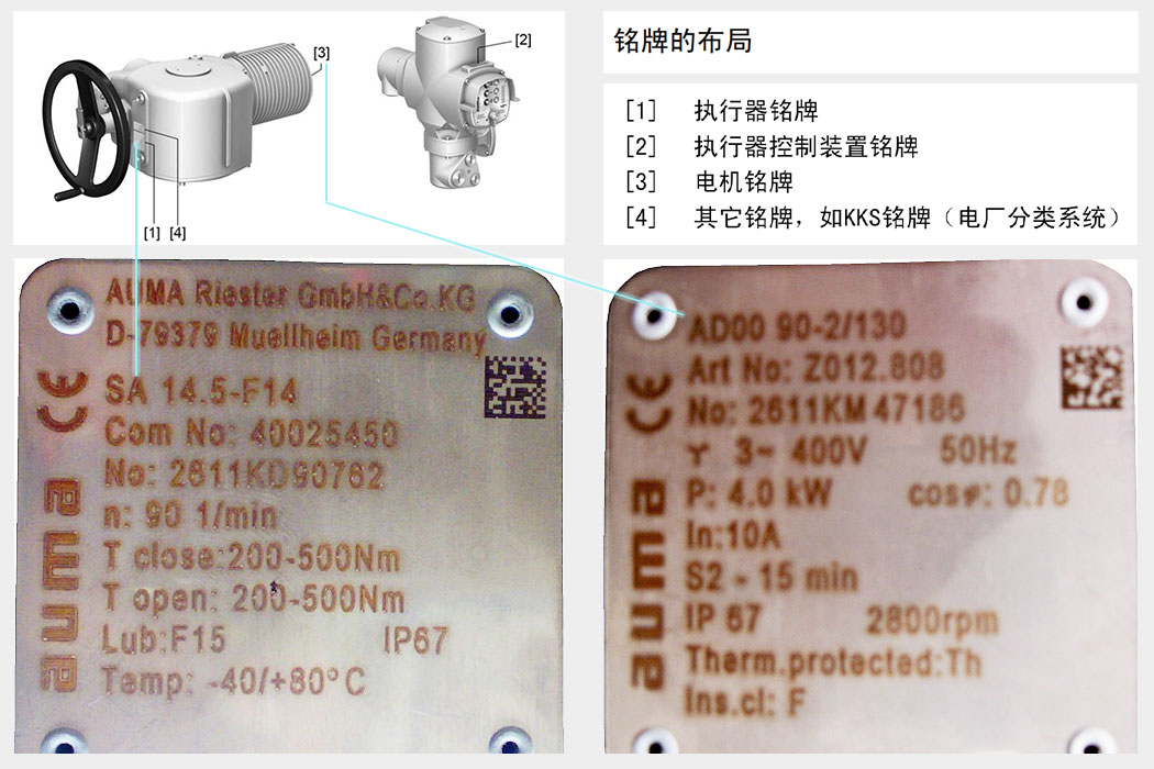 J01 德国AUMA电动执行器SA14.5-F14 (匹配电机AD00 90-2/130) - 机电产品 - 4