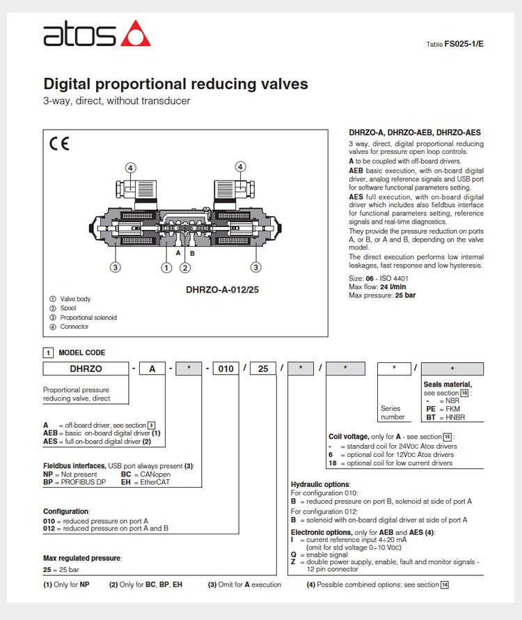 Y05 意大利atos数字比例换向阀DPZO-A-273-S5 数字比例减压阀DHRZO-P5-012 25 - 液压系统 - 5